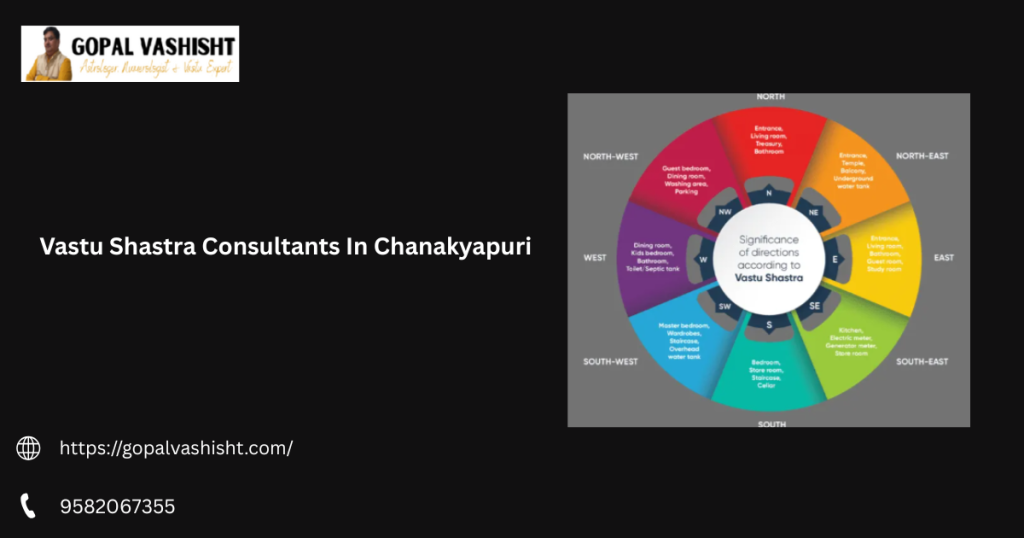 Vastu Shastra Consultants In Chanakyapuri